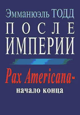 Эмманюэль Тодд После империи. Pax Americana – начало конца обложка книги