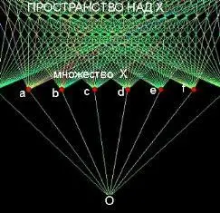 Рис18 В дркитайском трактате Хyайнаньцзы дается целый спектр переходов - фото 18