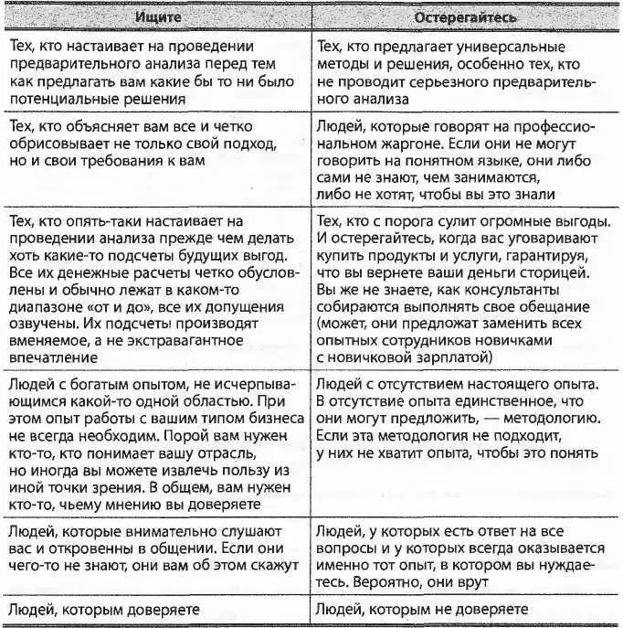 Заключение Я несколько раз пыталась составить список всего чему научилась в - фото 8