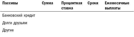 А теперь взгляните на результат Если вы взяли в банке деньги под 10 годовых - фото 6