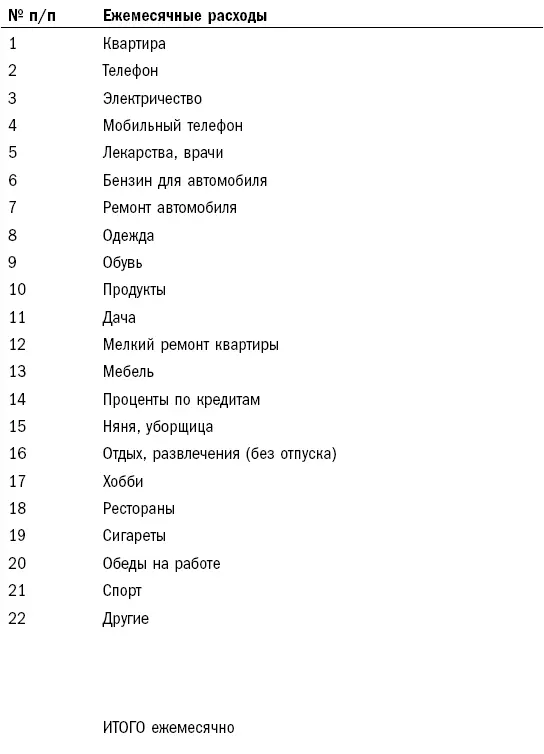 Возьмите ручку или карандаш и внесите изменения в таблицу зачеркните статьи - фото 8