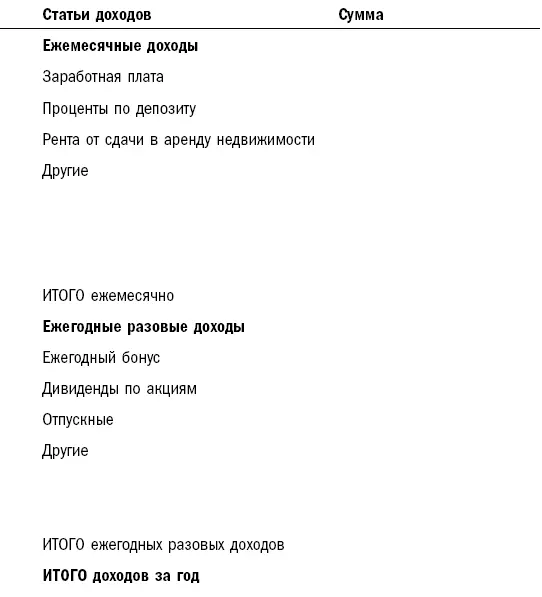 Табл 9 Расходы Еще раз обращаю ваше внимание на то что вы должны - фото 9