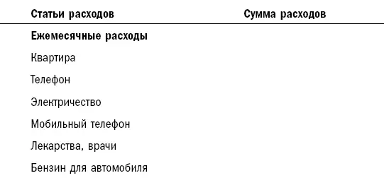 Еще раз обращаю ваше внимание на то что вы должны инвестировать часть своего - фото 10