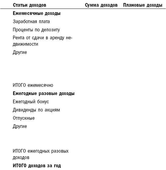 Если то о чем шла речь выше кажется вам очень сложным не волнуйтесь все - фото 15