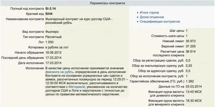Что бы ни случилось в мире рубль обесценился до нуля или наоборот рухнул - фото 12