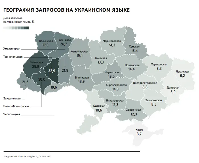 Если же до отключения интернета на Украине не дойдёт а наоборот - фото 32