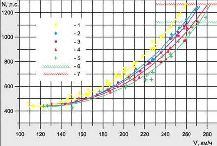 1 исходный вариант 2 сняты подвесные топливные баки 3 увеличено - фото 15