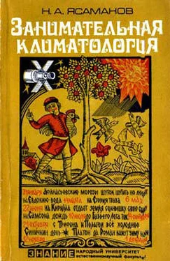 Николай Ясаманов Занимательная климатология обложка книги