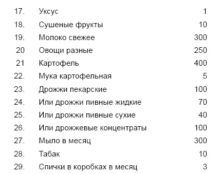 ПРИМЕЧАНИЯ 1 По данным нормам довольствовать всех больных дистрофией и - фото 62