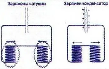 Казалось бы накопитель Енцова может работать если не вечно то очень долго - фото 33