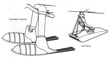 Лыжи шведских Гладиаторов Необычный случай произошел с сержантом Кристапсом - фото 112