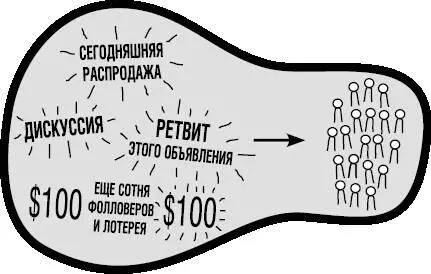 С другой стороны все заурядное быстро забывается а в памяти остается нечто - фото 3