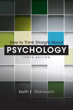 Keith Stanovich How to Think Straight About Psychology обложка книги