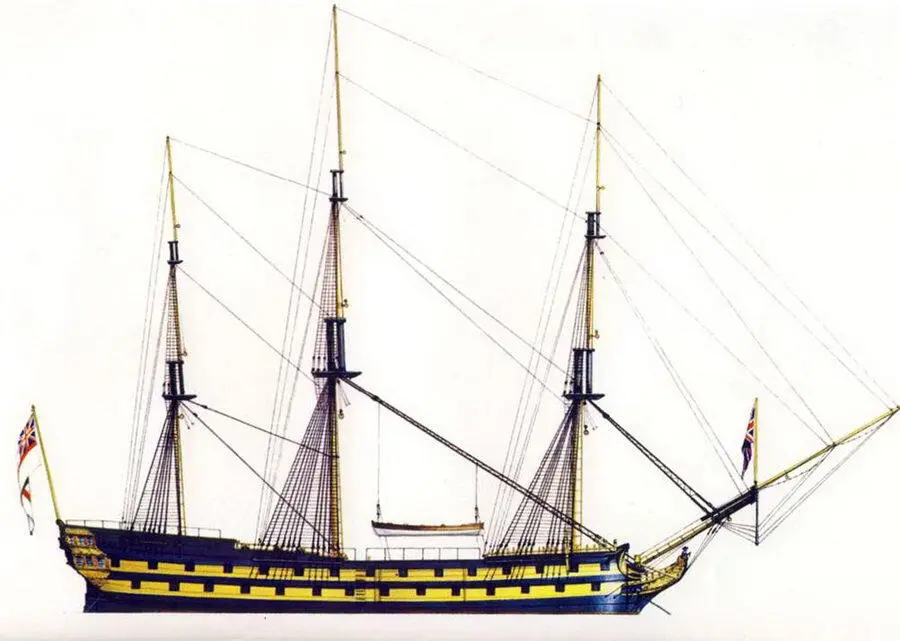 HMS Bellerophon 3й ранг 74 пушки около 1805 г До конца 1770х гг - фото 28
