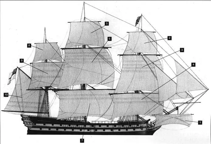 HMS Agamemnon 3й ранг 64 пушки около 1801 г Построенный в БаклерсХард - фото 6