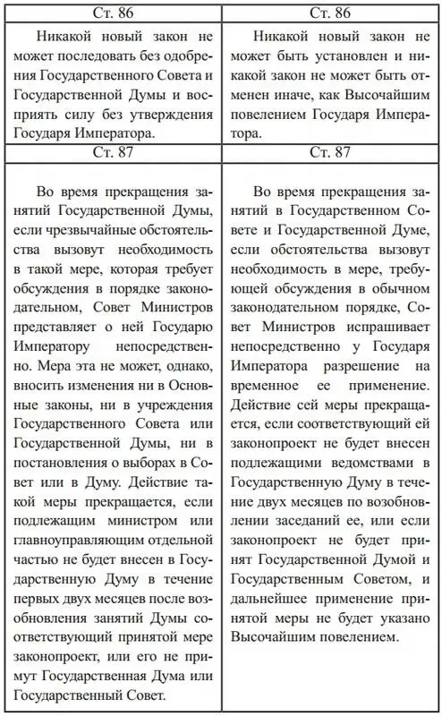 Таковы представляются в общем приблизительные изменения той части Свода 1906 - фото 5