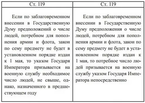 Таковы представляются в общем приблизительные изменения той части Свода 1906 - фото 6