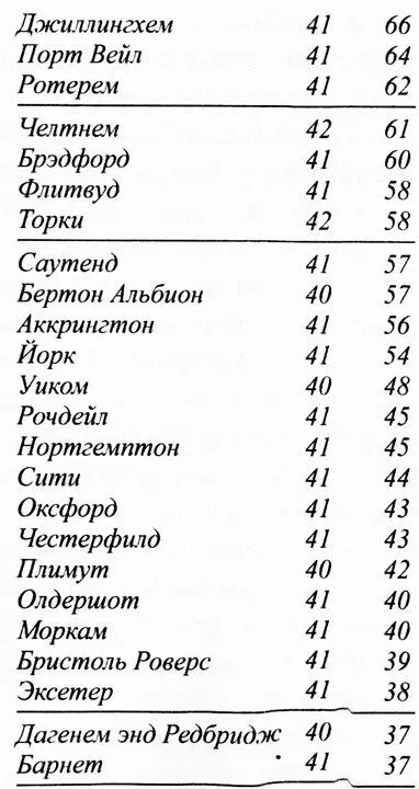 Если у Роба и бывали сексуальные фантазии то в них фигурировали женщины - фото 5