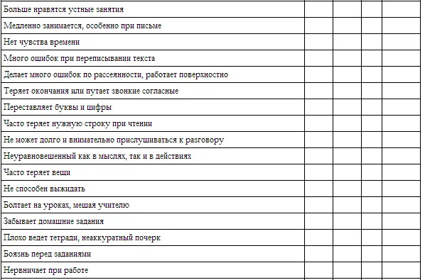 Приложение 2 Стрессбарометр Родителям одноклассникам учителям сестрам и - фото 15