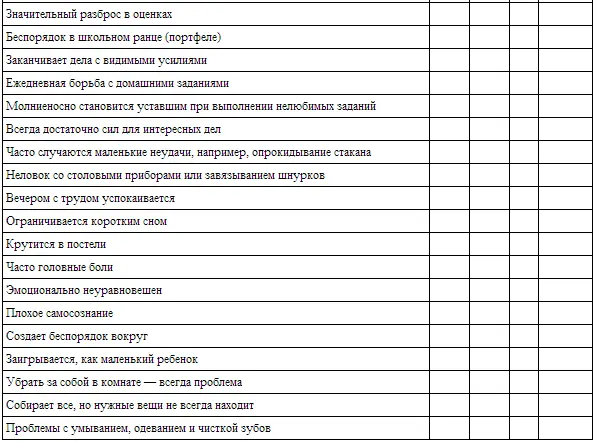 Приложение 2 Стрессбарометр Родителям одноклассникам учителям сестрам и - фото 16