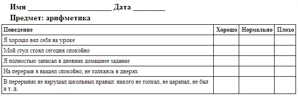 Подведение итогов учебного дня можно проводить у детей с СДВГ любого возраста - фото 9