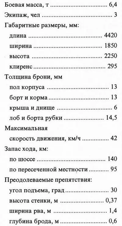 САУ Panzerjäger первый немецкий самоходный истребитель танков можно - фото 60