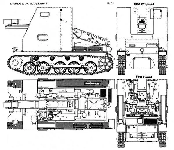 15 cm sIG 33 Sfl auf PzI AusfB ТАКТИКОТЕХНИЧЕСКИЕ ХАРАКТЕРИСТИКИ САУ 2 cm - фото 65