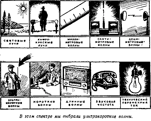 Если сменишь катушку перейдешь на более длинные волны все в порядке - фото 17