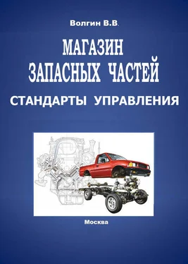 Владислав Волгин Магазин запасных частей. Стандарты управления: Практическое пособие обложка книги