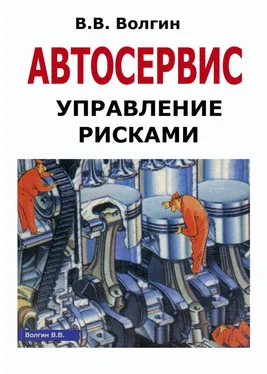 Владислав Волгин Автосервис. Управление рисками: Практическое пособие обложка книги