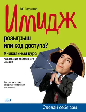 Валентина Горчакова Имидж: розыгрыш или код доступа? обложка книги