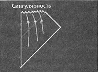 В ходе своих блестящих исследований геометрии пространствавремени Роджер - фото 85
