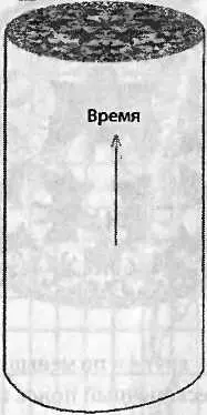 Пространство в АДС причудливо искривлено но не более чем время Напомню что - фото 206