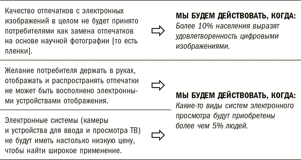 Когда изменения происходят изо дня в день постепенно и незаметно трудно - фото 7
