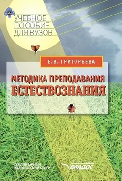 Евгения Григорьева Методика преподавания естествознания: учебное пособие обложка книги