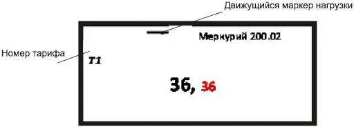 Рис 121 Показания на дисплее электросчетчика Меркурий 20002 показания - фото 26