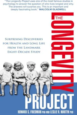 Howard Friedman The Longevity Project обложка книги