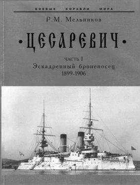 Рафаил Мельников “Цесаревич” Часть I. Эскадренный броненосец. 1899-1906 гг. обложка книги