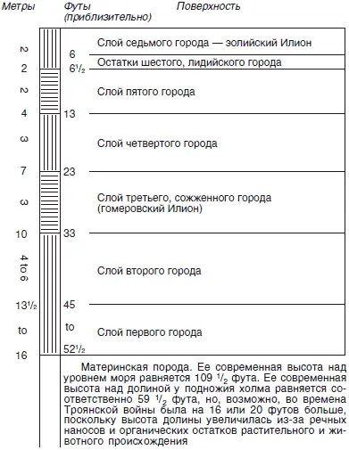 Предисловие Такая книга как эта конечно заставит о себе много говорить - фото 1