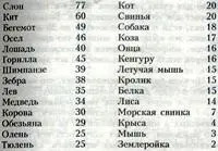 Не забывайте максимальный возраст может быть достигнут только отдельными - фото 24
