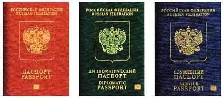 В обиходе как и раньше будут загранпаспорта трех видов красный зеленый и - фото 18