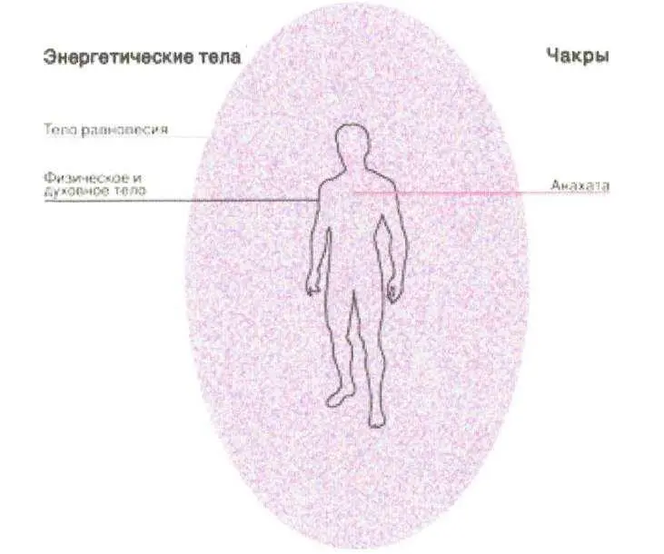 кристальный элемент будет также присутствовать в их энергетической структуре - фото 48