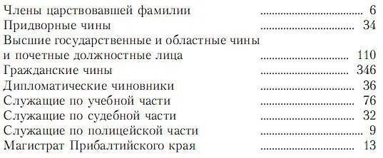 Половину членов масонских лож действовавших в России составляли иностранцы - фото 9