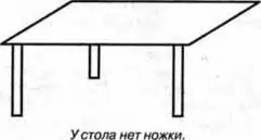 ѻ А что отсутствует у этих предметов Когда ребёнок справится с заданием - фото 53