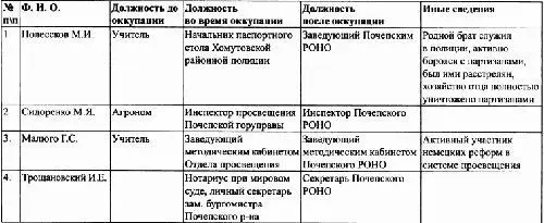 Под знаменем Гитлера - фото 1