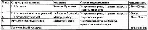 ИСТОЧНИКИ ЦНИБОФ 1650 On 1 Д 19С Л 22 37 Брянский рабочий 1993 21 - фото 23