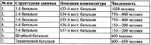 ИСТОЧНИКИ ТЦЦНИ Ф 479 On 1 Д 637 Л 14 Дробязко СИ Русская - фото 22