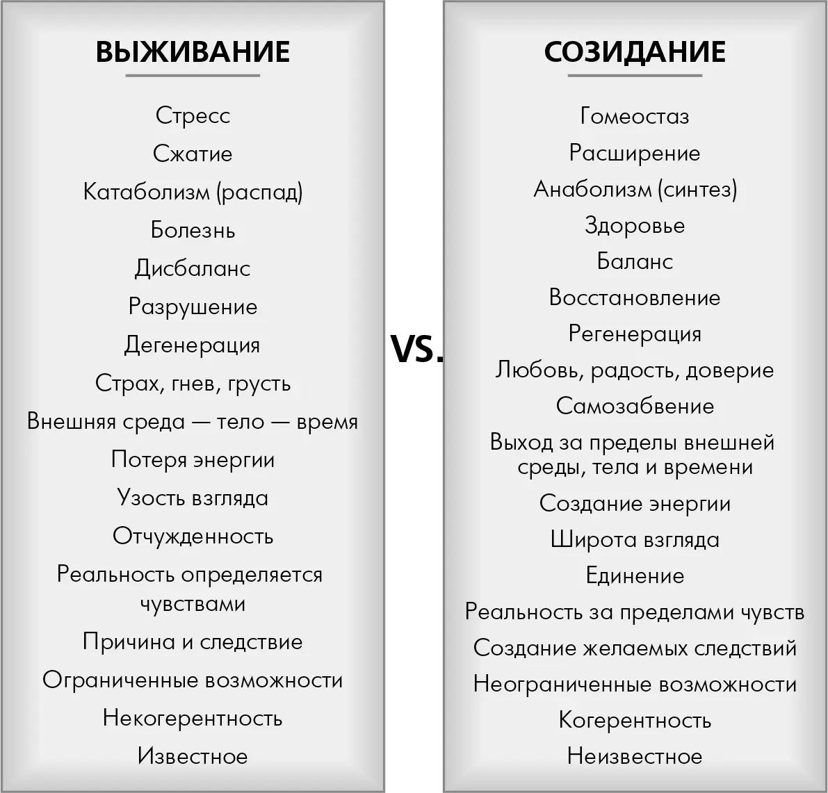 Рис 5ГЖизнь ради выживания в противовес жизни ради созидания Любая попытка - фото 14