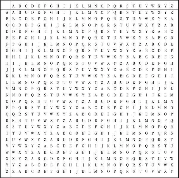All morning Thomas sat at his table the encrypted page sharpened quills - фото 1