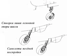 Нортроп P61В Развитие электроники и обобщение опыта боевых действий ночных - фото 67